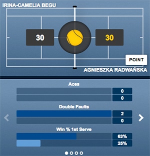 Betfred Inplay